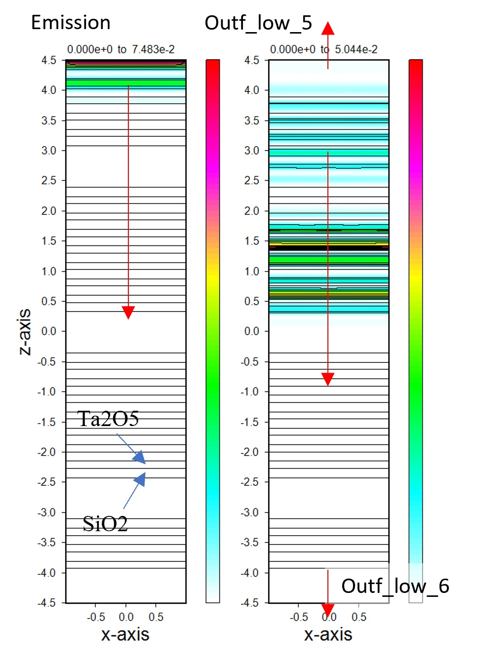 wsf's example18